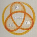 Sozialkunst-Gestaltung, die Kunst zeitgemäßer Gemeinschaftsbildung